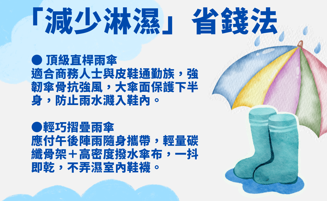 鞋子濕透, 速乾方法, 家事達人, 廚房紙巾乾鞋, 客製化禮品, 雨具推薦, 摺疊雨傘, 直桿雨傘, 客製化雨傘, 雨天保養