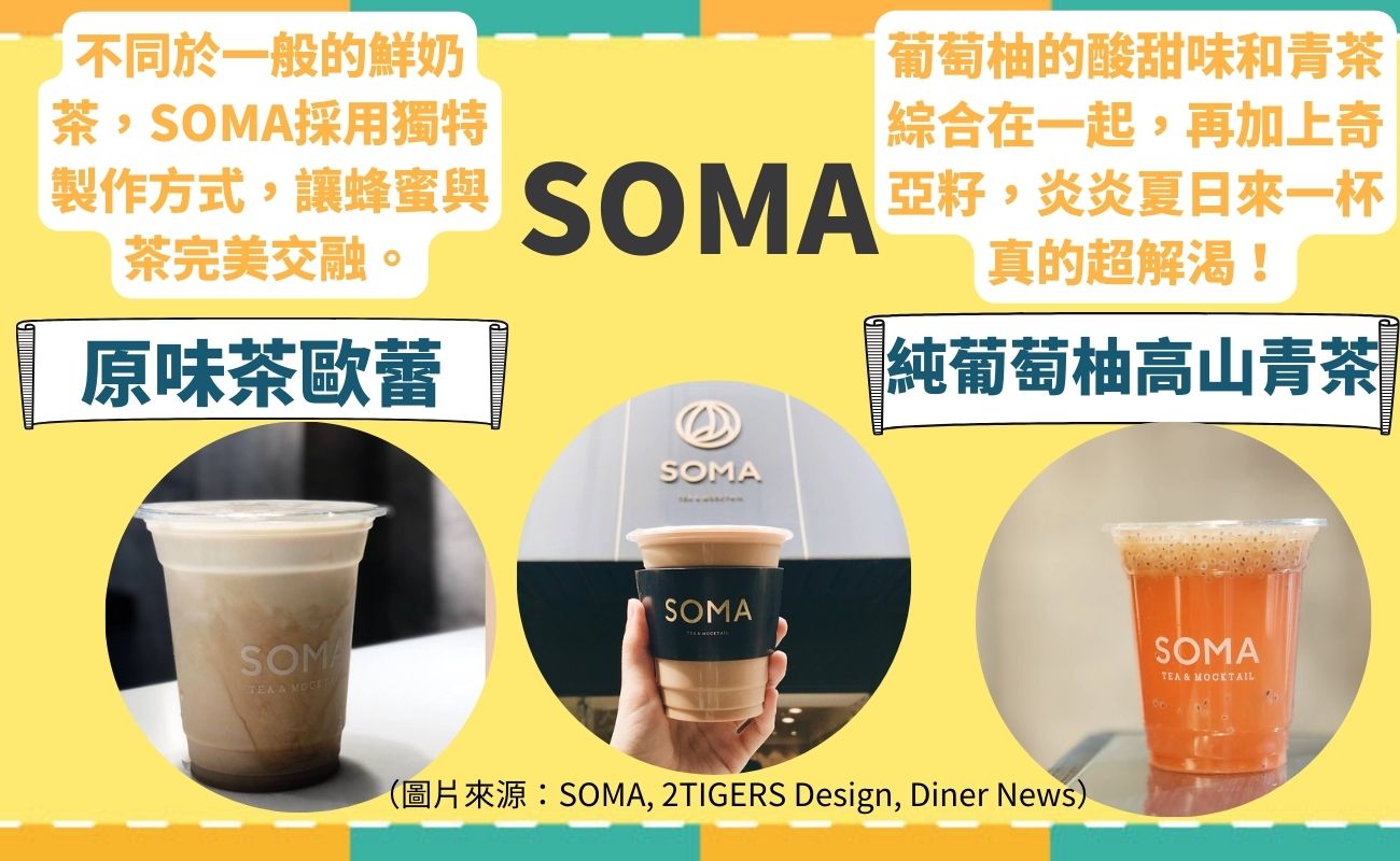 SOMA