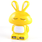 USB HUB分享器